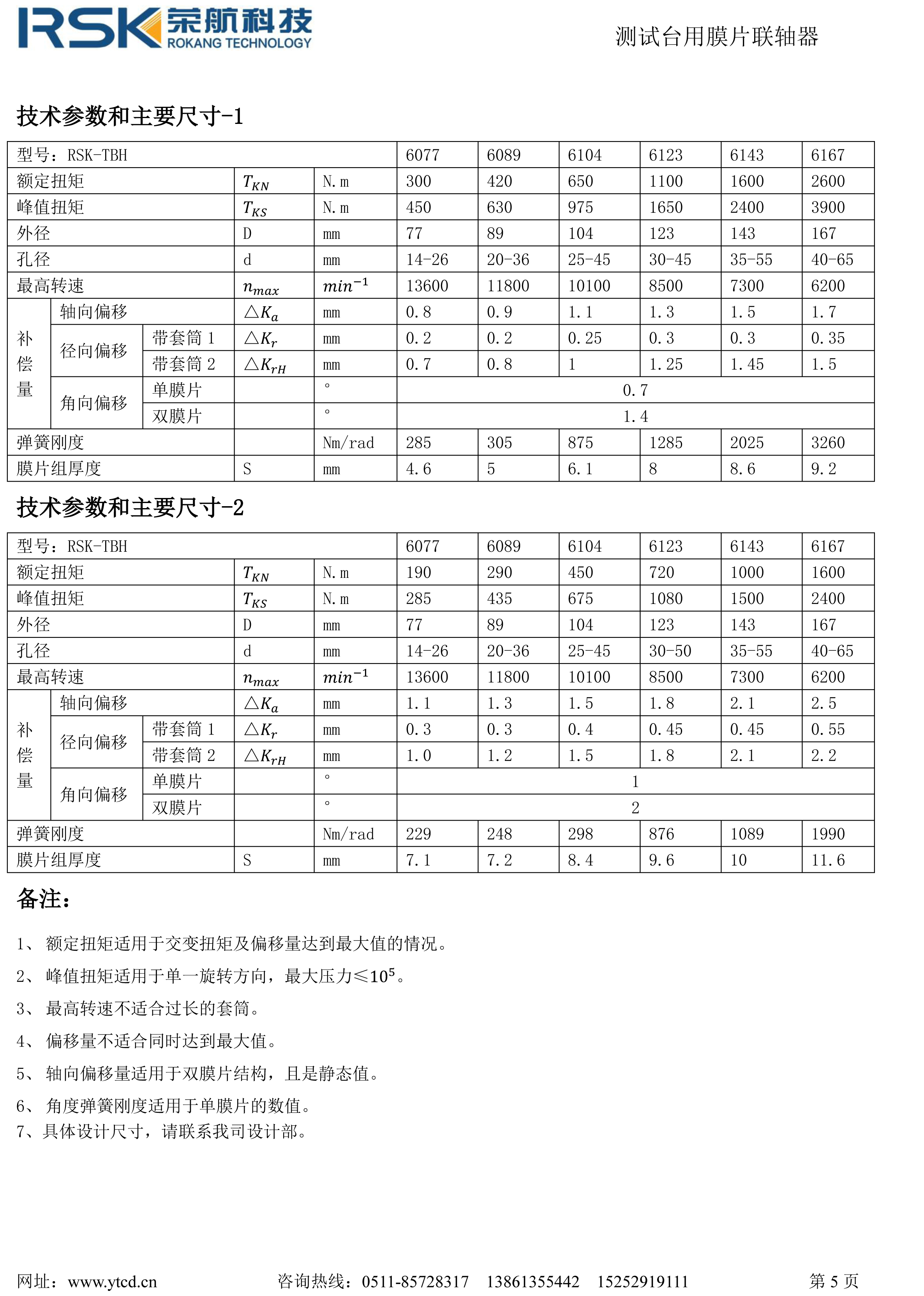 高剛性膜片聯軸器樣冊-5.jpg