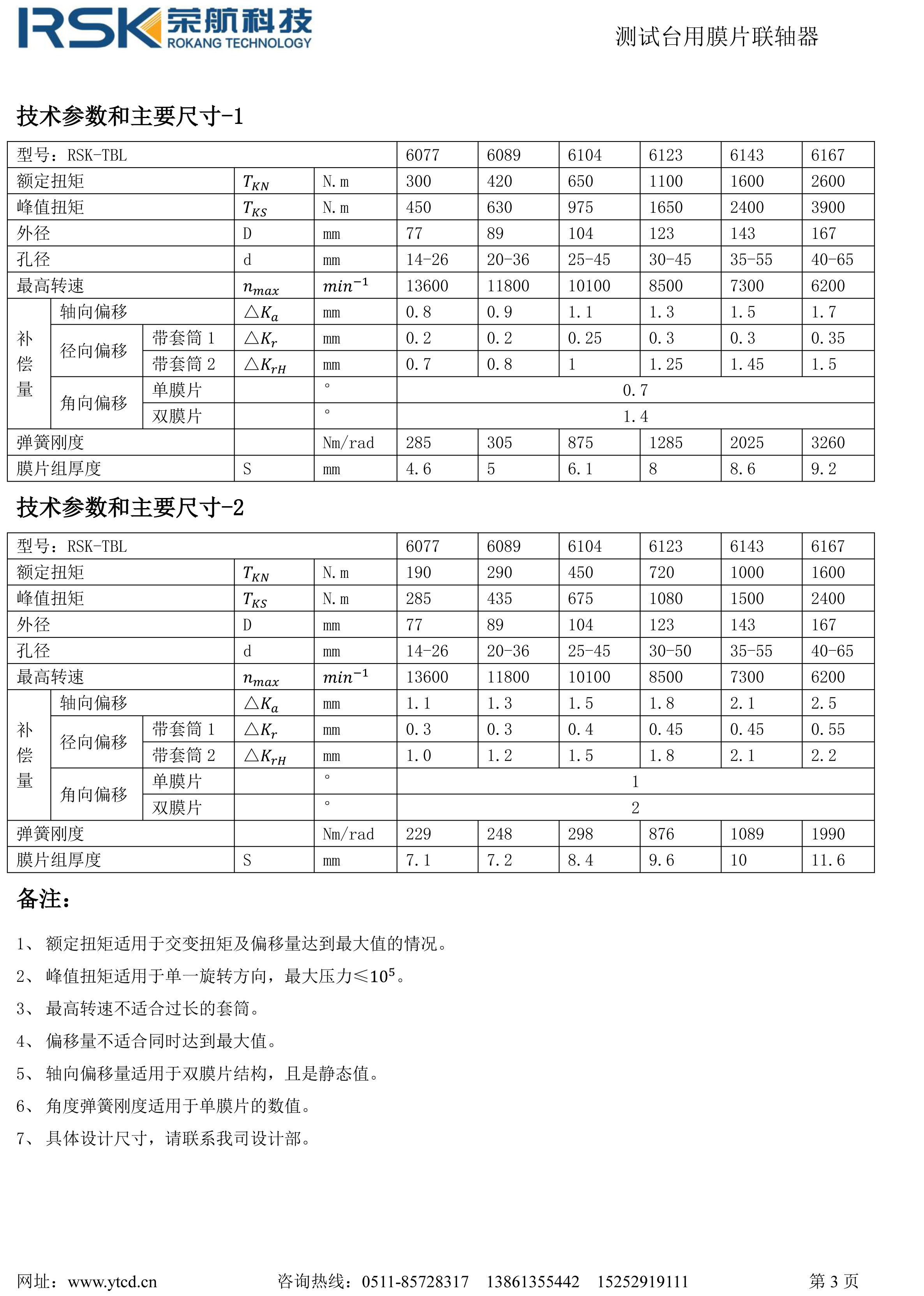 高剛性膜片聯軸器樣冊-3.jpg
